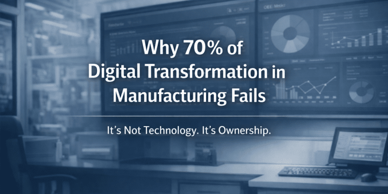 Industrial control room with analytics dashboards on large screens and overlay text discussing digital transformation challenges in manufacturing.