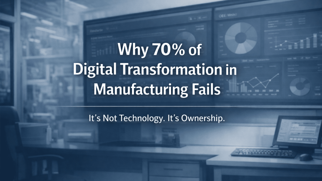 Industrial control room with analytics dashboards on large screens and overlay text discussing digital transformation challenges in manufacturing.